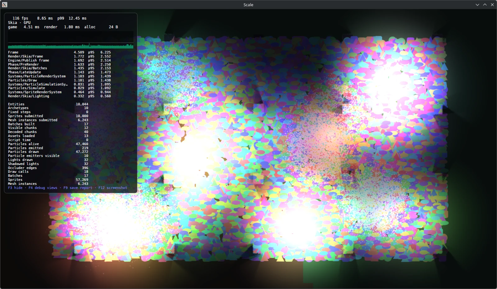The scale scene rendered with Skia on the window's GPU: 116 fps, 8.65 ms per frame, 4.51 ms of game work and 1.80 ms of render work
