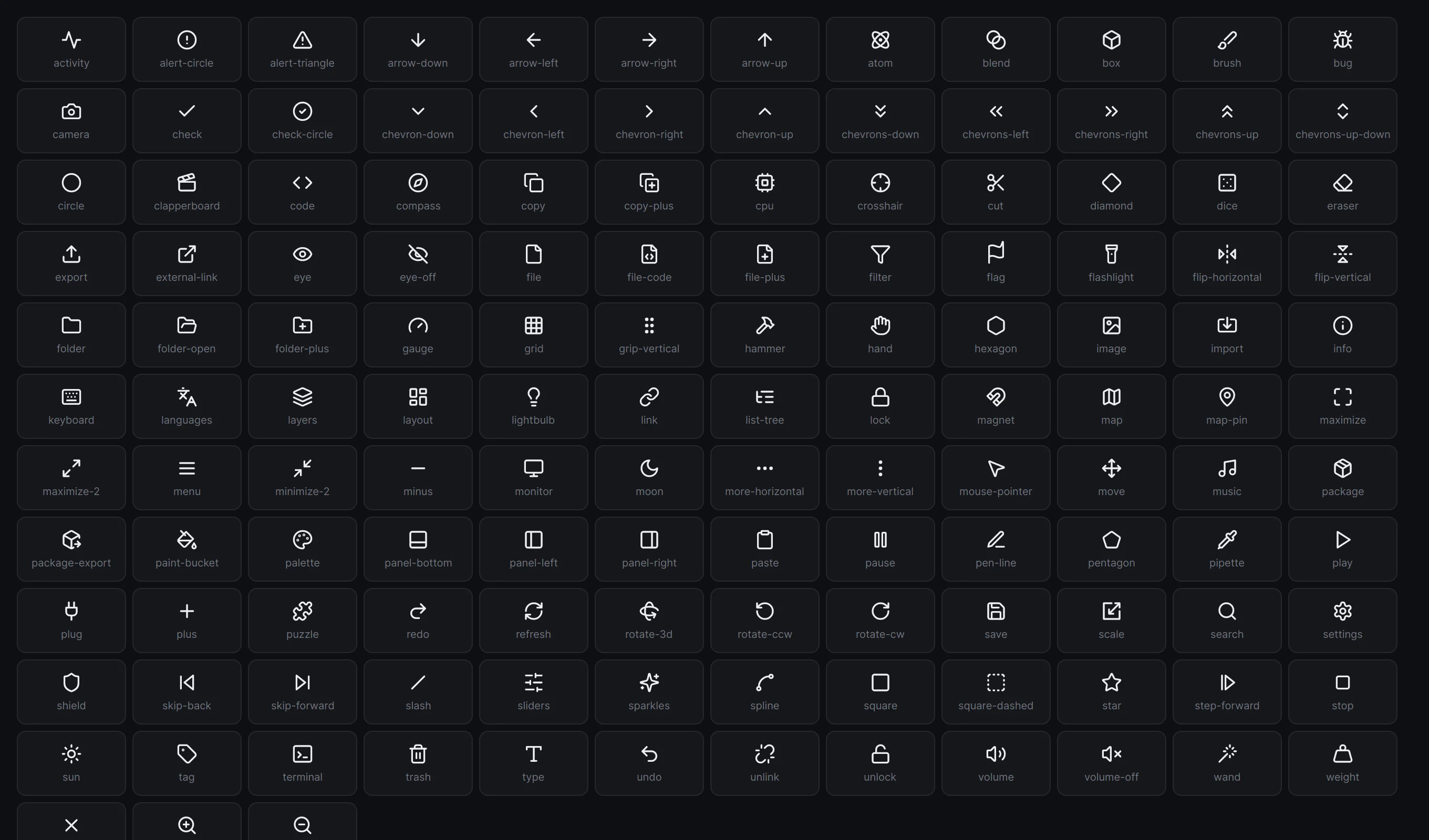 Every icon of the editor with its name